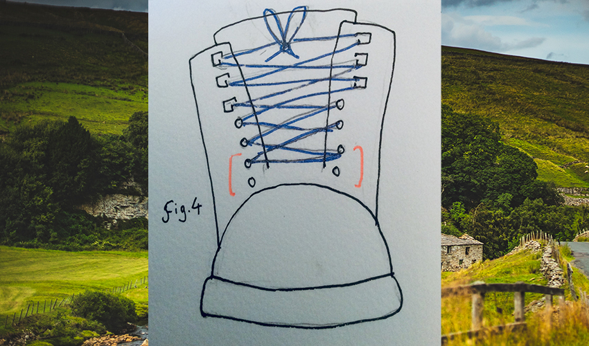 Fig 4 - Solve issues with walking boots